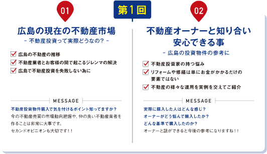 第1回