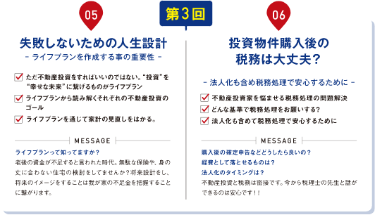 第3回